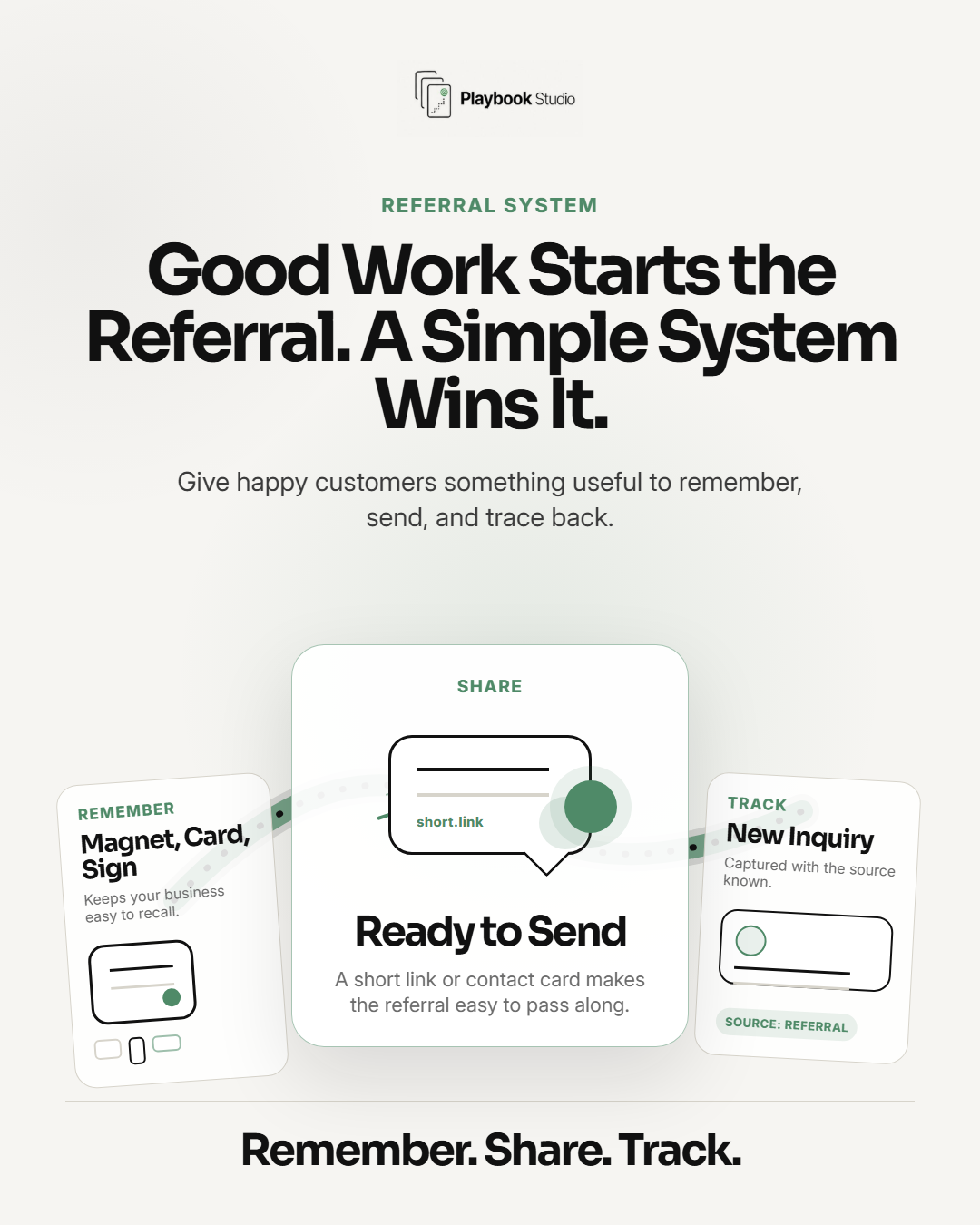 Referral toolkit showing remember, share, and track steps